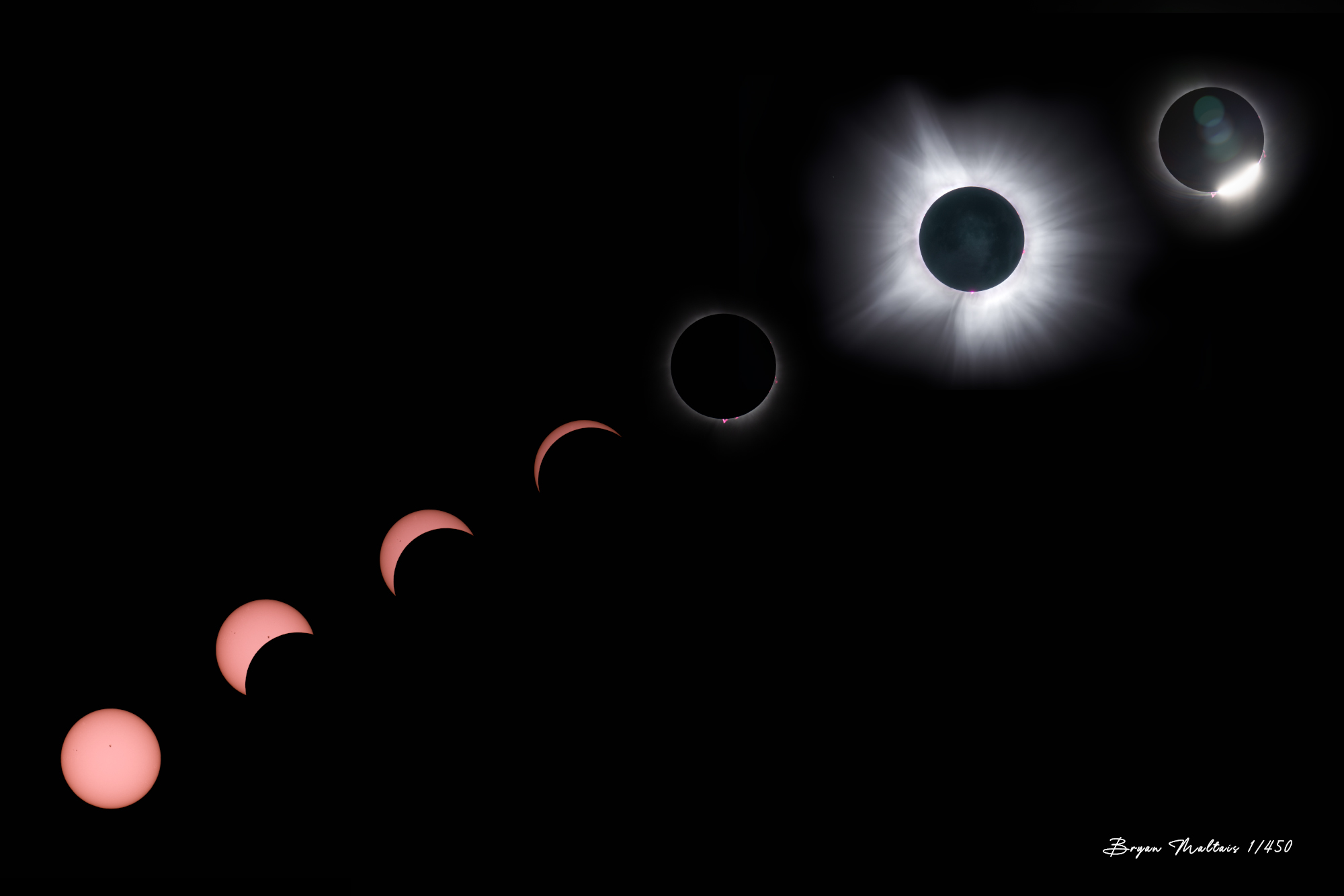 2024 total solar eclipse commemorative photo print phases